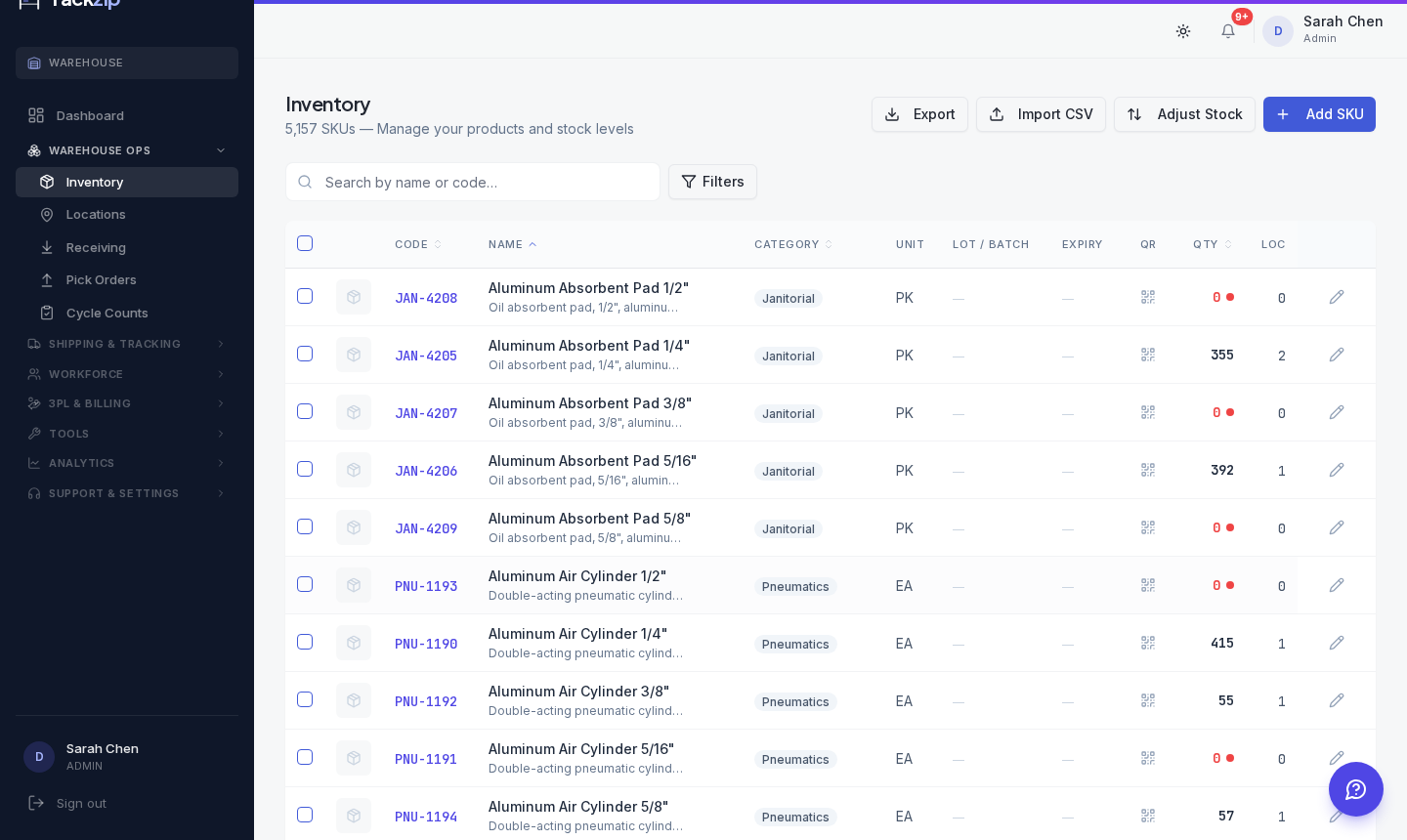 Rackzip inventory management showing SKU list with categories, quantities, and location tracking